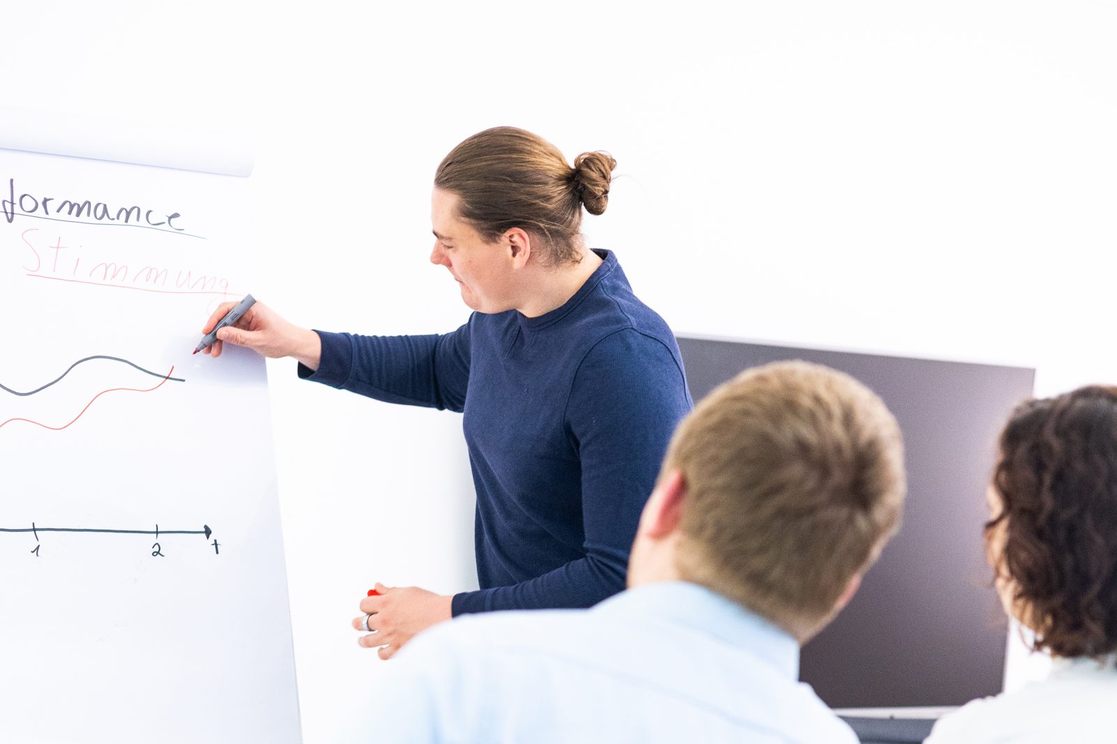 Kim Porath entwickelt eine Strategie am Flipchart